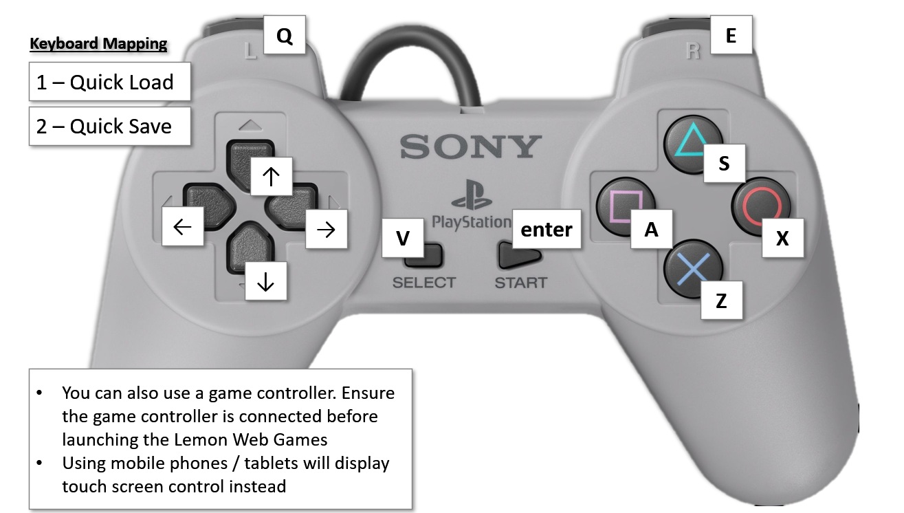 PSX Controller Layout